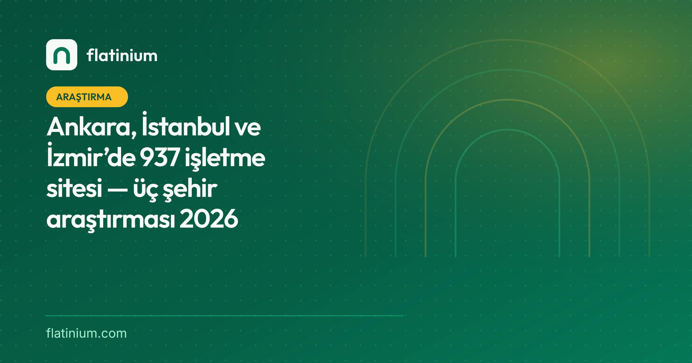 Ankara, İstanbul ve İzmir’de 937 işletme sitesi — üç şehir araştırması 2026 — Flatinium SEO yazısının kapak görseli